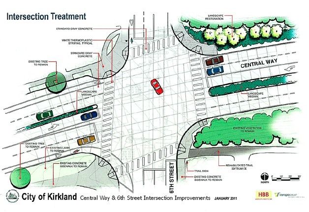 Construction at the key downtown Kirkland intersection at Central Way and Sixth Street is expected to wrap up soon