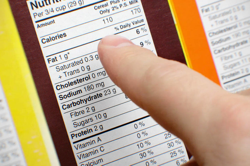 How To Read A Nutrition Label: Common Supplement Facts Terms To Know ...